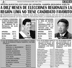 cima reg 1