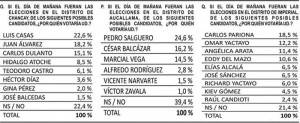 cimas  provinciales 1
