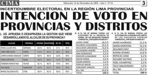 cimas  provinciales 3